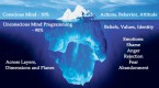 financial-iceberg_1