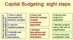 financial-management-and-capital-budgeting_1