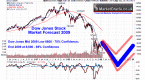 financial-markets-forecast-and-analysis_1