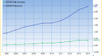 financial-profiling-fscore-can-detect-accounting_1