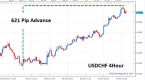 find-momentum-for-forex-scalping_2