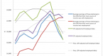 finding-hidden-income-analysis-of-selfemployment_1