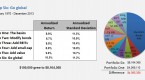 fine-tuning-your-asset-allocation-2014-update-paul_1