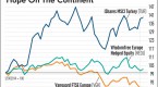 five-best-etf-themes-for-investors-in-2015-spy-dia_1