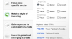 five-etfs-to-give-your-portfolio-muchneeded_2