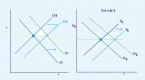 fixed-exchange-rate-system-vs-floating-exchange_1