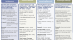 fixed-income-for-dummies_1