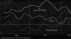 fixedincome-securities-moneymarkets-and-bonds_2