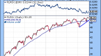 flcsx-analysis-fidelity-large-cap-stock-fund_1