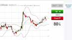 fly-buy-tours-binary-options-trading-is-popular_2