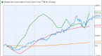 foolish-fundamentals-free-cash-flow_2