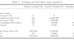 foreign-exchange-risk-wikipedia-the-free_1