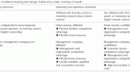 foreign-market-entry-modes_1