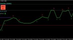 forex-binary-options-trading-software-free_1