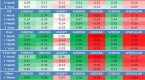 forex-bond-correlation_1