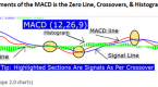 forex-chart-analysis-tips-you-must-know-best-forex_1