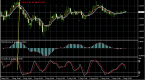 forex-indicator-tips-the-best-forex-scalping_1