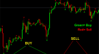 forex-indicators-momentum-indicator-forex-learner_1