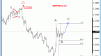 forex-news-trading-analyzing-forex-economic_1