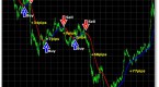 forex-scalping-for-beginners_1