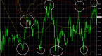 forex-scalping-millionaire_1