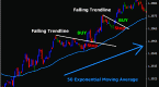 forex-scalping-strategies_2