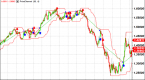 forex-strategy-corner-using-momentum-indicator-in_2