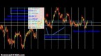 forex-trading-strategies-l-beginners-price-action_2