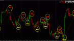 forex-trading-strategy-essential-indicators-six-of_1