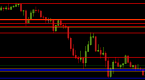 forex-trading-using-metatrader-4-with-the-fractal_1