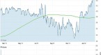 four-oil-stocks-to-buy-now_1