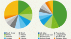 franklin-templeton-investments-introduces_1