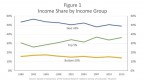 frb-speech-with-slideshowyellen-a-painfully-slow_2