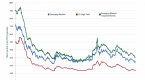 frontier-bonds-and-the-case-for-exotic-investments_3