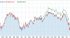 fund-spotlight-series-low-cost-emerging-market_2