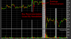 fundamental-analysis-using-a-top-down-approach_1