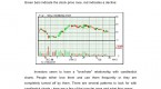 fundamental-and-technical-analysis-for-stock_2
