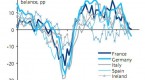 fxi-surges-before-china-gdp-vxx-tanks-on-strong_1