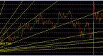 gann-theory_1