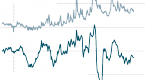 global-gdp-growth-numbers-are-fictitious-fail-to_1