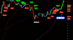 going-delta-neutral-with-dx-and-spy_2