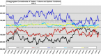 gold-commitments-of-traders-report-speculators-in_2