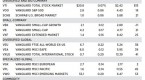 gold-etfs-why-bid-ask-spreads-matter-etf-news-and_2