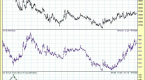 gold-investors-losing-patience-etf-trust-funds-see_1