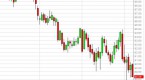 gold-price-binary-trading-forecast-for-oct-8_2