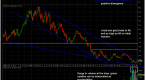 gold-silver-bullish-as-correlation-with-euro_1