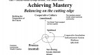 hard-right-edge-mastering-the-art-of-the-exit_2