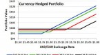 hedge-against-a-market-crash-with-index-etf-leaps_1