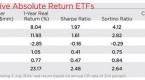 hedge-finance-wikipedia-the-free-encyclopedia_1