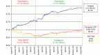 hedgelike-longshort-mutual-funds_2